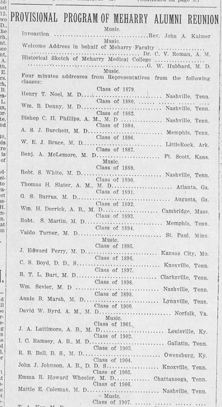 Nashville Globe clipping from August 1913, showing Mattie E. Coleman's name among Meharry graduates