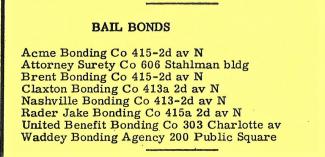 1964 City Directory - Bail Bonds Businesses